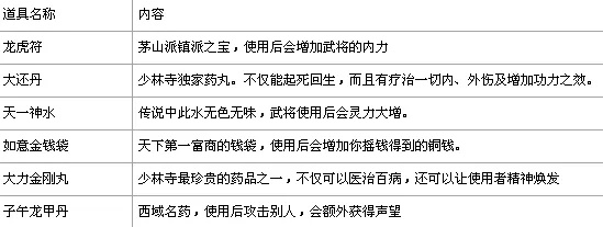 寻侠三星将排名-寻侠三星排名指南