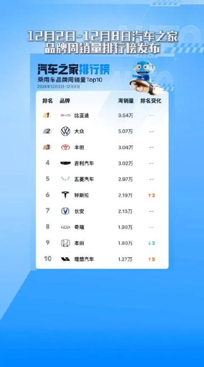 国内杀手游戏排行榜最新-国内杀手游戏排行榜