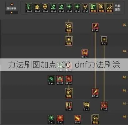 力法100级刷图加点-力法100级刷图加点策略