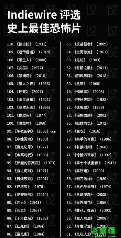 史上十大最恐怖游戏排行榜-恐怖游戏盘点