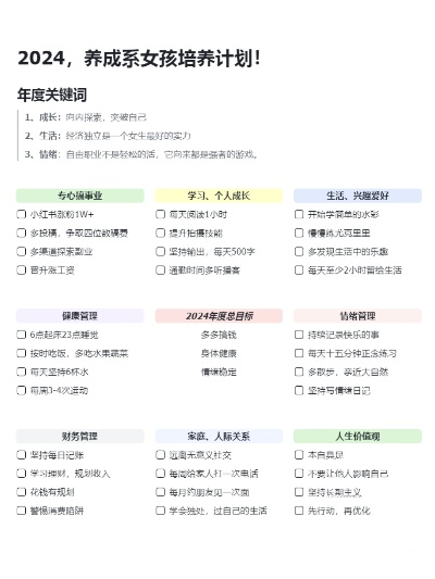 养成类游戏排行榜手游下载-养成类手游推荐下载