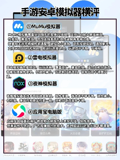 安卓电脑手游模拟器排行榜-安卓模拟器排行榜