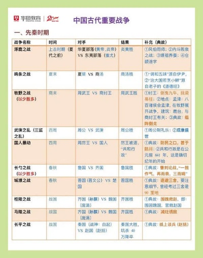 好玩大型国战游戏排行榜-大型国战游戏精选榜