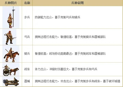 好玩的军士队伍手游排行榜-军士队伍手游推荐榜