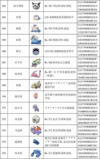 口袋妖怪命运红宝石1攻略-口袋妖怪红宝石攻略指南
