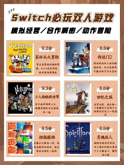 冒险双人游戏手游排行榜-冒险双人游戏推荐