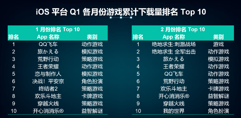 十大手游台子app排行榜-手游台子app排行