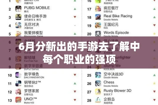 多职业一体的手游排行榜-多职业手游推荐排行