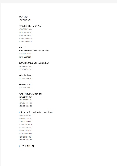 口袋妖怪心灵之金金手指代码-心灵金金手指代码分享