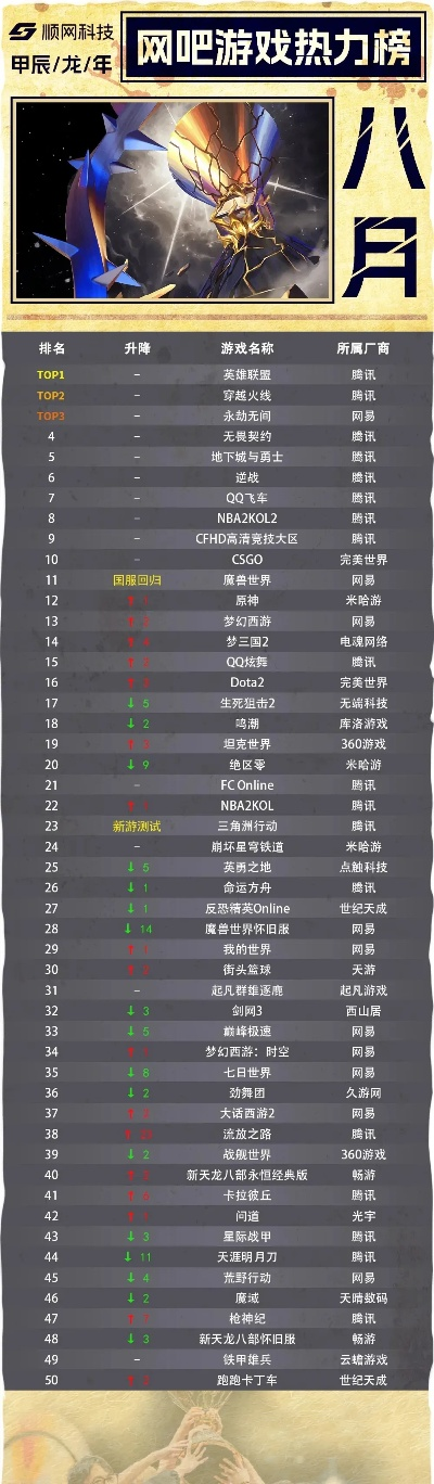 打架排行榜推荐电脑游戏-电脑游戏打架排行榜