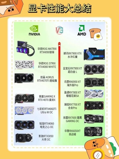 掌机游戏卡排行榜-掌机游戏卡选购指南
