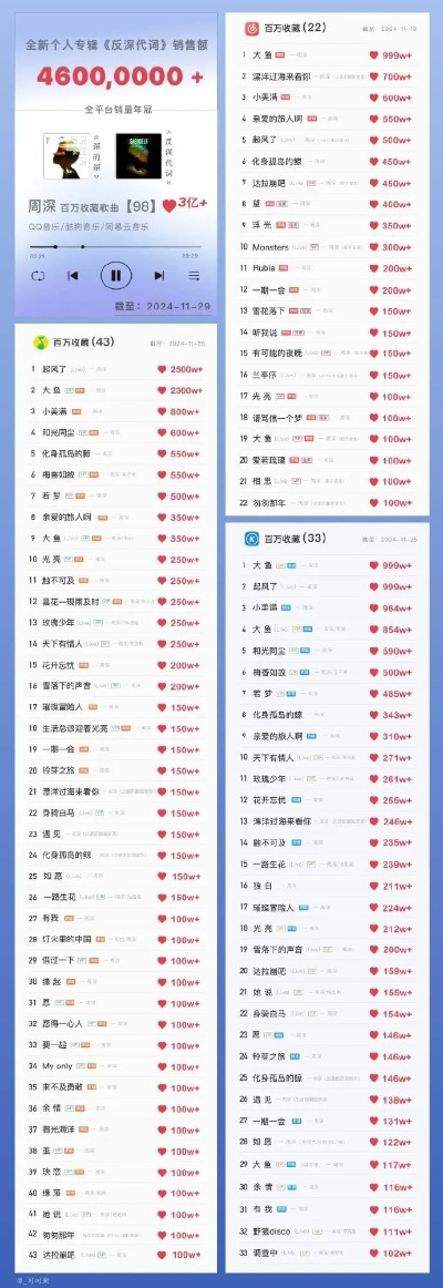 手机游戏酷狗排行榜-酷狗手游排行榜推荐