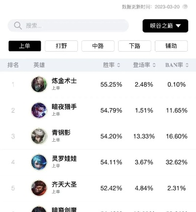 手游联盟边路排行榜在哪看-手游边路排行怎么查