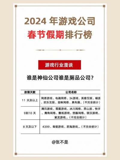 春节玩的游戏排行榜-春节游戏热门排行