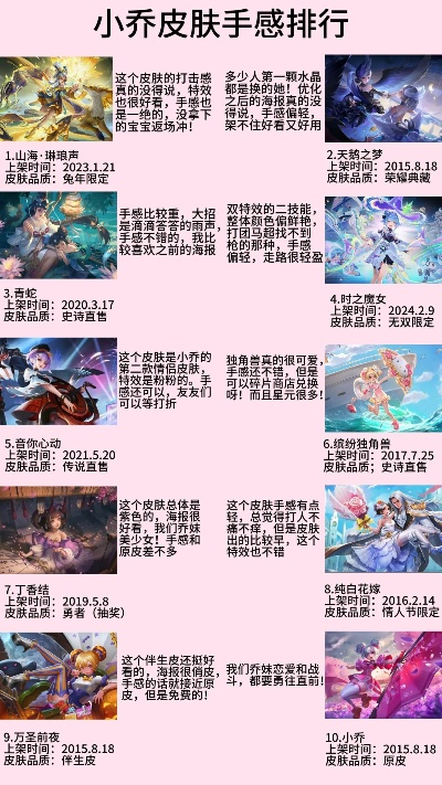 手游皮肤最新排行榜-手游皮肤排行榜：值得入手