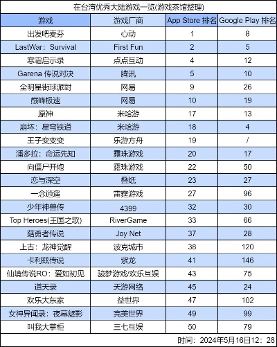 打造山谷类手游排行榜下载-山谷手游排行榜推荐