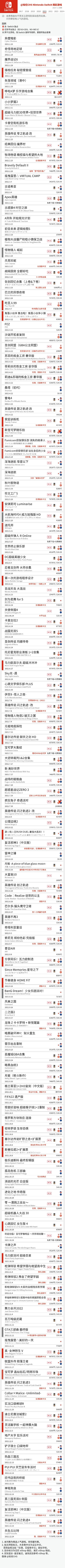 新单机游戏排行榜-本月必玩游戏榜