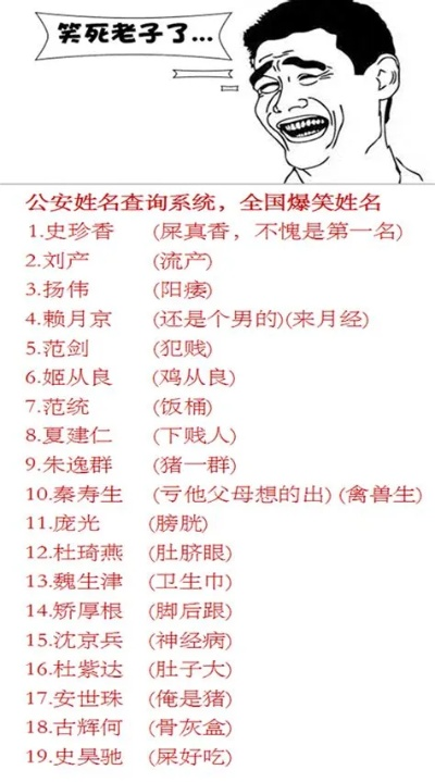 搞笑游戏角色名字排行榜-搞笑游戏角色名盘点
