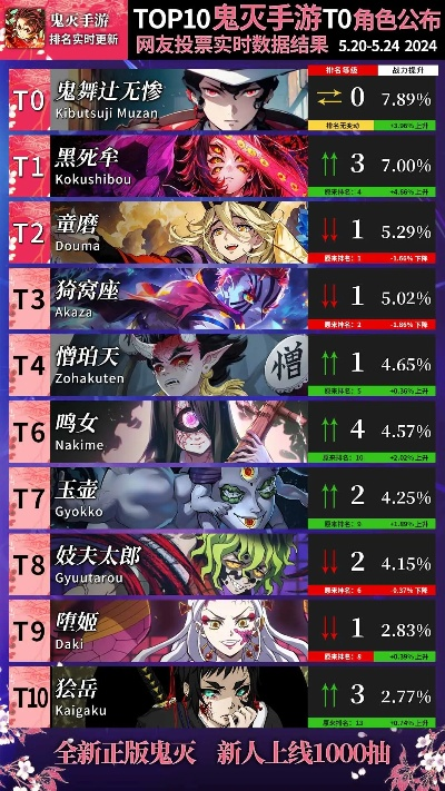 日系卡牌回合手游排行榜-日系卡牌回合手游精选