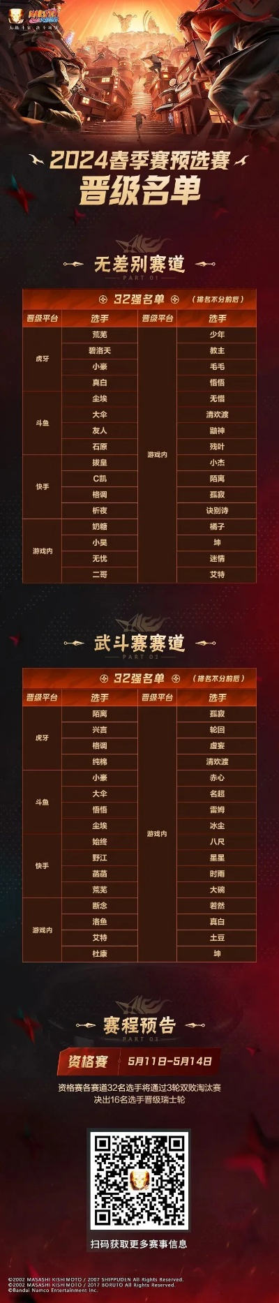 最烂的火影手游排行榜下载-烂火影手游排行榜