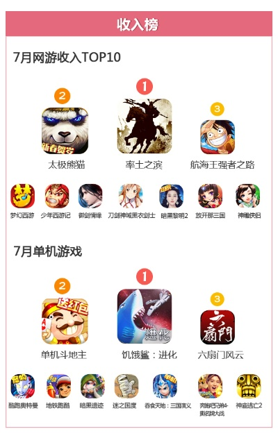 暑假十大手游推荐