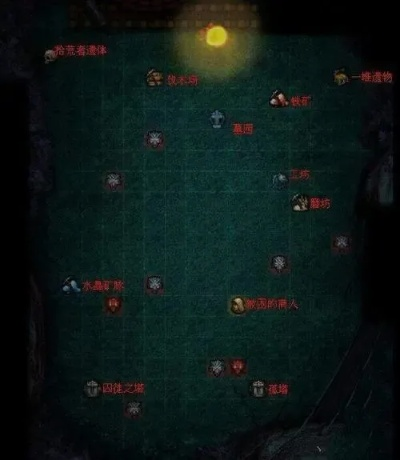 手机游戏地下城堡副本攻略-手机游戏地下城堡通关攻略