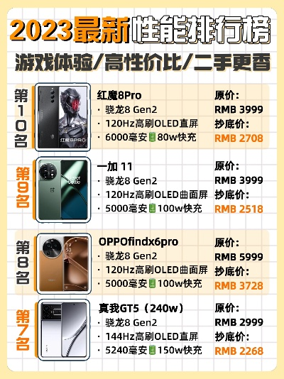 最近出的游戏手机排行榜-近期热门手游排行