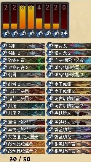 暗月卡片英雄好不好-暗月卡组评测与策略