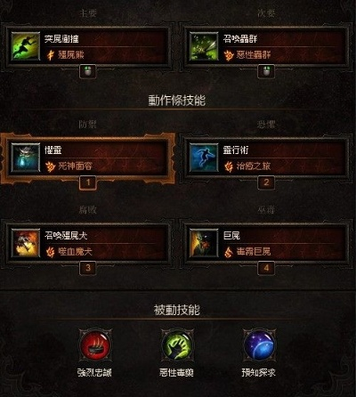 暗黑3巫医天赋-巫医毒药天赋详解