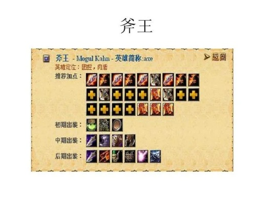 斧王装备详细攻略