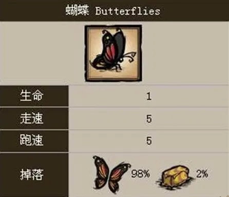 饥荒蝴蝶翅膀的妙用与生存技巧