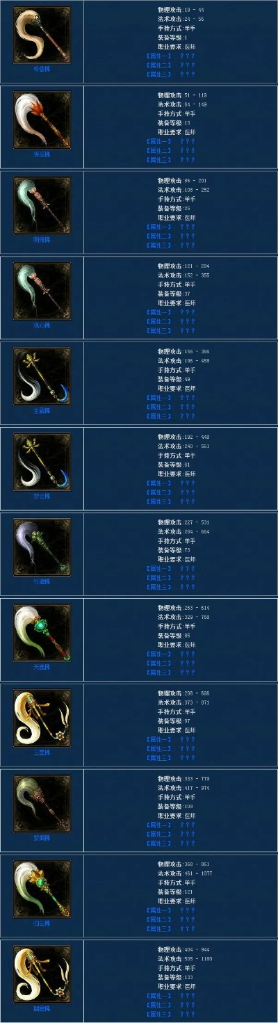 倩女幽魂最强武器大盘点