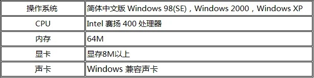 硬盘版游戏安装全攻略,常见问题解答,兼容性对比分析