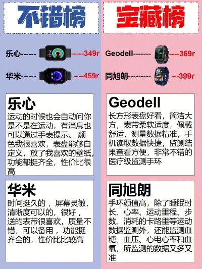德莱厄斯现价分析：新手必看的入手指南
