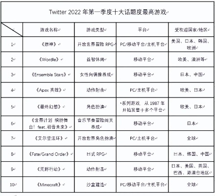 PSV战略游戏哪家强？十大神作全流程评测