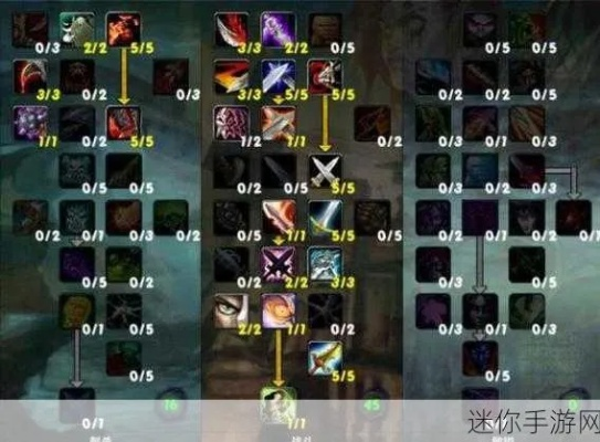 wlk盗贼练级天赋怎么选,战斗与敏锐对比分析,wlk盗贼练级路线