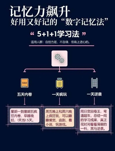 一文搞懂遗忘契约：数字时代的记忆橡皮擦