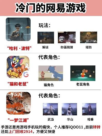 腾讯冷门游戏排行榜：你可能错过的宝藏
