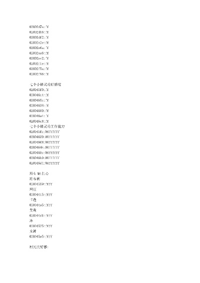 牧场物语矿石镇金手指指南,代码大全与实用技巧解析