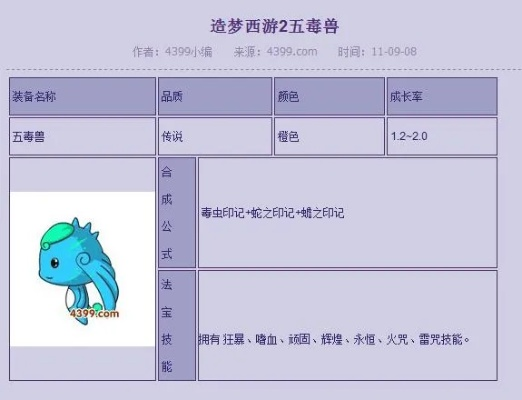造梦西游2五毒兽进化解析,形态对比与实战价值