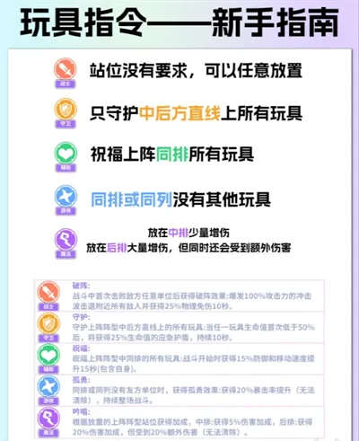 新手必看玩具攻略游戏全指南