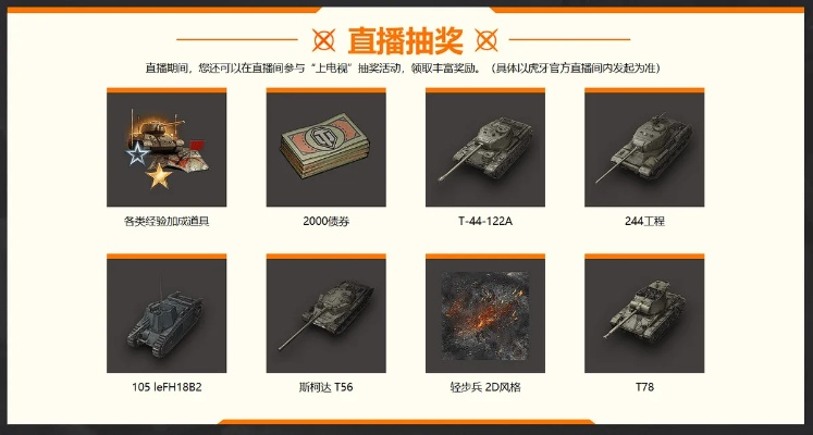 坦克世界到底有多少种神秘盒子？