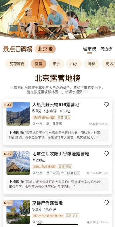 露营烧烤去哪玩？密云3大营地实测省500元攻略