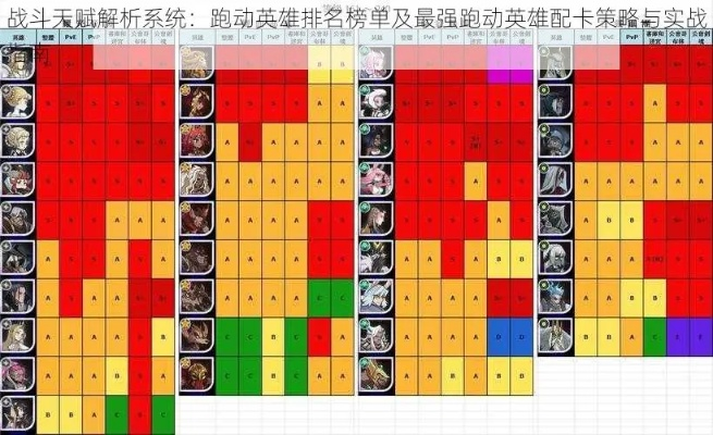 大型对抗游戏英雄排行榜,英雄强度与战术解析
