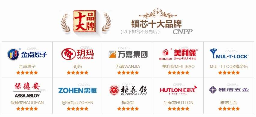 锁芯游戏品牌哪家强,十大锁芯游戏公司排名对比