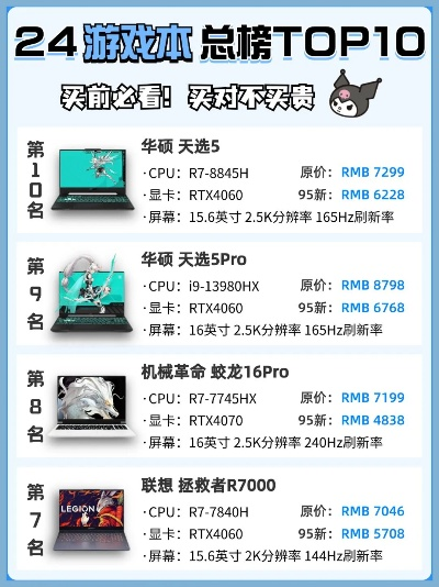生存游戏卡顿怎么破_2025十大性能旗舰实测省3000元