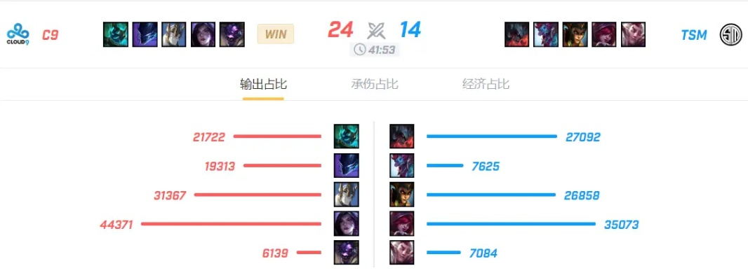 S8淘汰赛赛果全解析,战术与数据的深度碰撞
