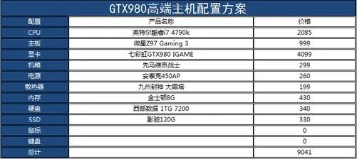游戏主机大战排行榜,谁才是真正的性能王者,玩家该如何选择