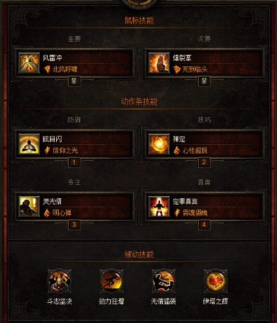 暗黑破坏神3攻略大全,职业选择与装备掉落解析