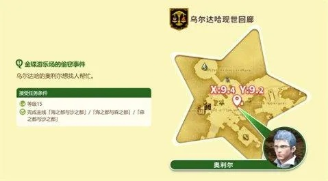 萨尔玛骑术训练师位置全攻略